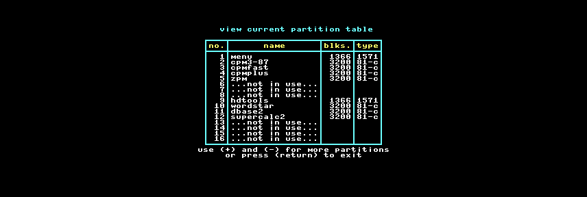 cpm_cmdhd-paritions